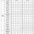 【中壢區】 - -NEW_page-0003.jpg