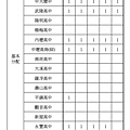 【中壢區】 - -NEW_page-0006.jpg