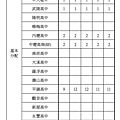 【平鎮區】 - -NEW_page-0004.jpg