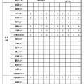 【楊梅區】 - -NEW_page-0003.jpg