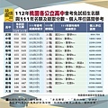 112年桃園各公立高中會考免試入學招生名額與111年名額及錄取分數個人序位區間參考.jpg