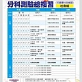 113_分科測驗(社)課表_112.12.12.jpg