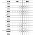 【中壢區】_page-0004.jpg