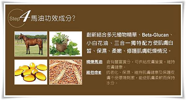 EDM03 (1) 試用