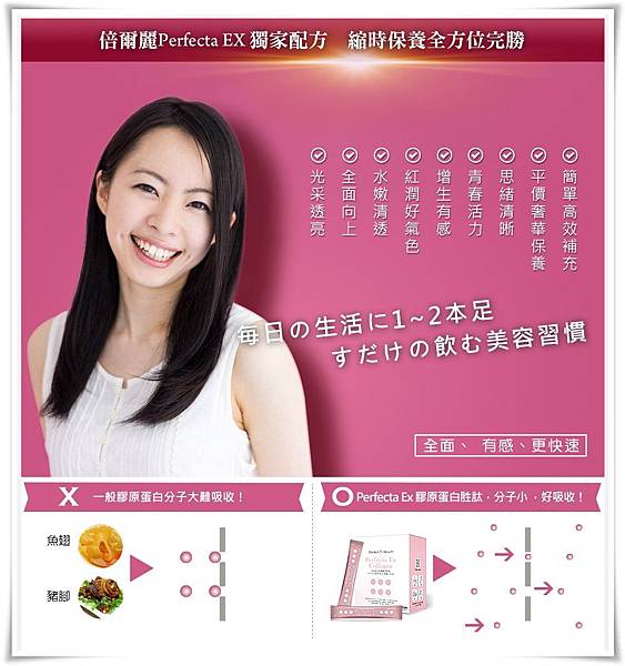 EDM05 試用