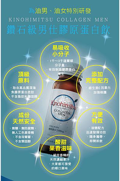 EDM03 (1) 試用