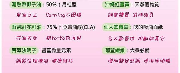 EDM03 試用