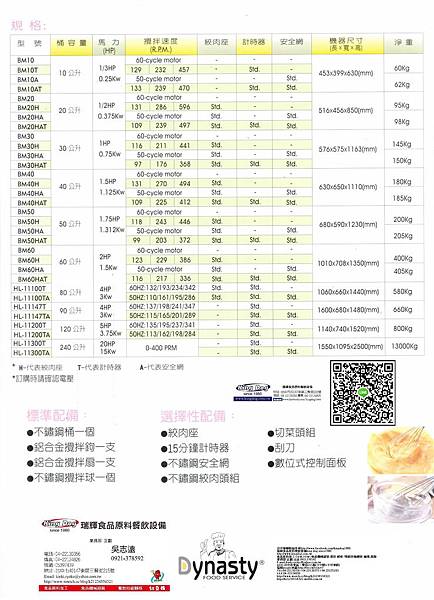 小林攪拌機X台中瑞輝 業務部 吳志遠 0921378592 line:k212345