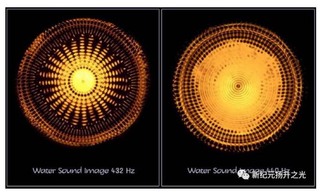 推 什么是432hz 如是說999 痞客邦 推 什么是432hz 如是說999 痞客邦