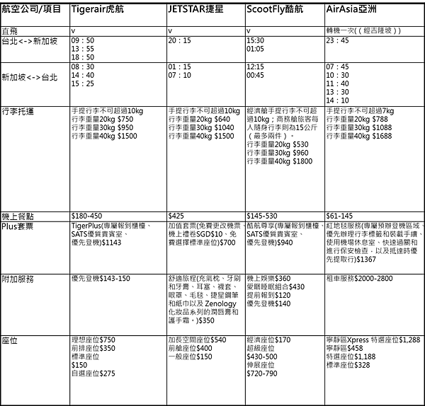 圖片1233 圖片1233