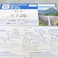 0723039-東武鐵道日光廣域周遊券.JPG