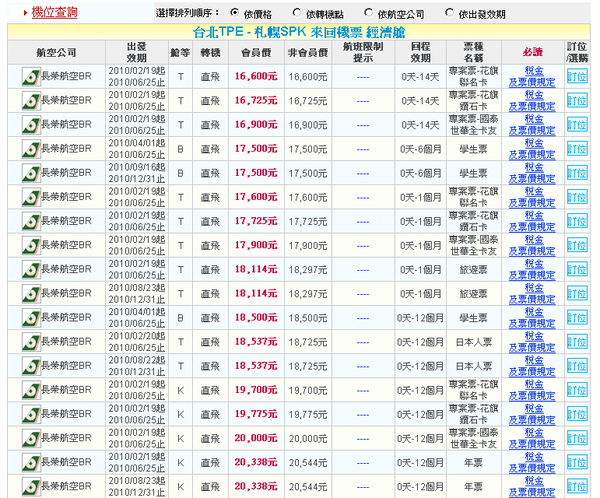機票售價約18352-19866.bmp