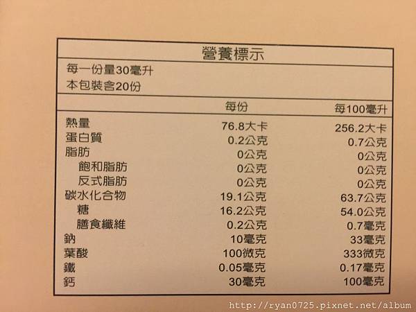 試用