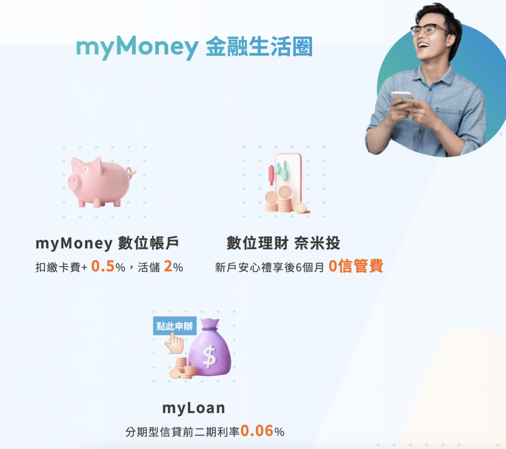 截圖 2022-05-14 上午11.45.32.png 截圖 2022-05-14 上午11.45.32.png