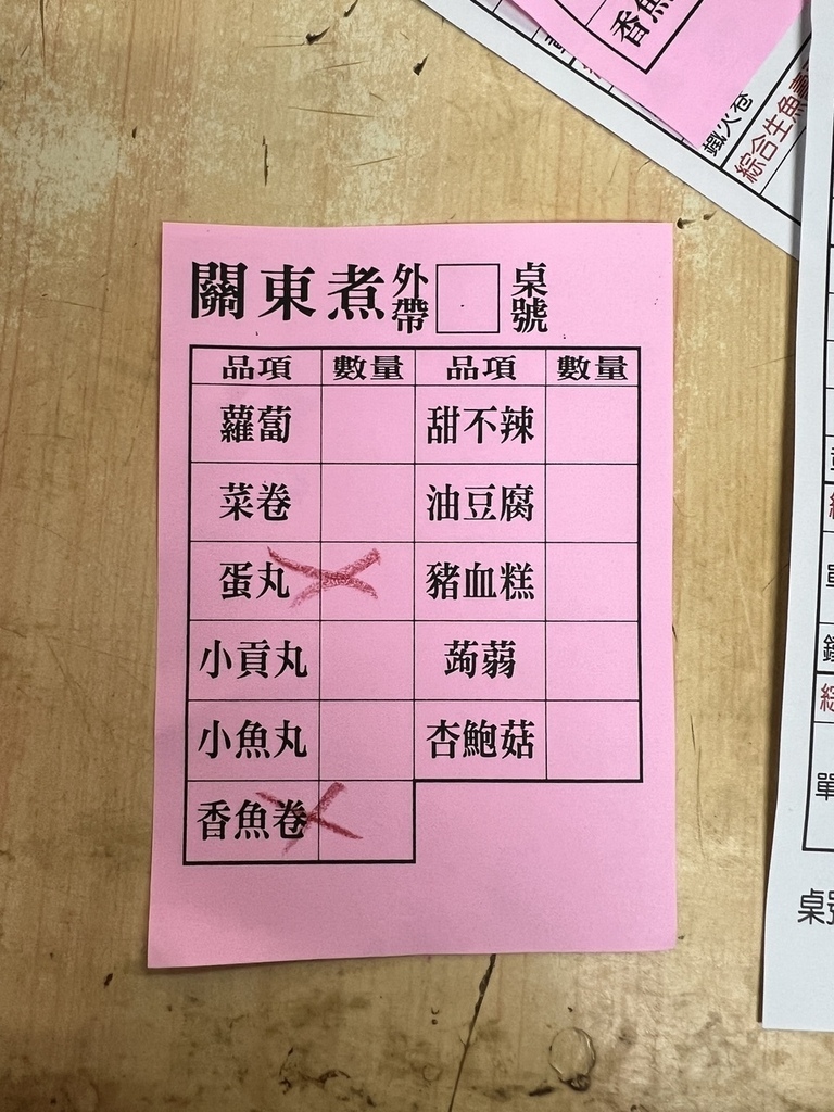 【台北大安美食】今日壽司店，臨江街夜市裡超過30年的日料老店