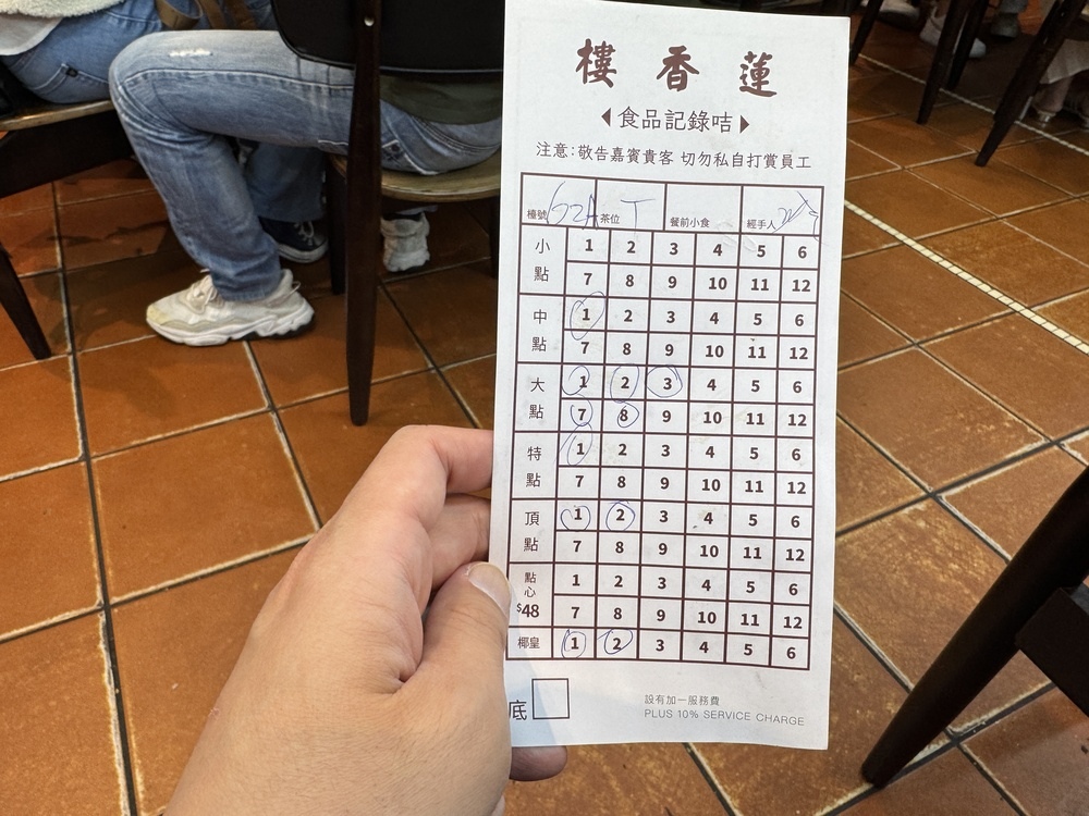 【香港美食】蓮香樓, 【香港美食】蓮香樓,