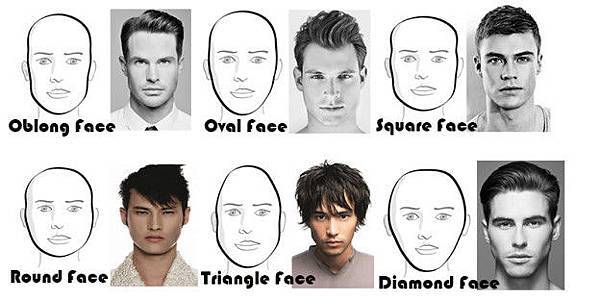 Faceshape-624x312.jpg