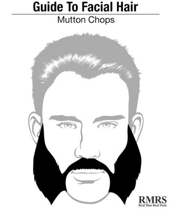 guide-to-facial-hair-mutton-chops.jpg