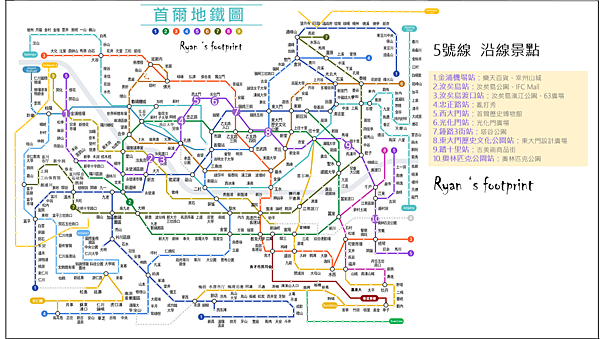 地鐵5號線  沿線景點.png