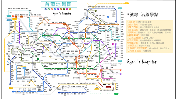 地鐵3號線  沿線景點.png