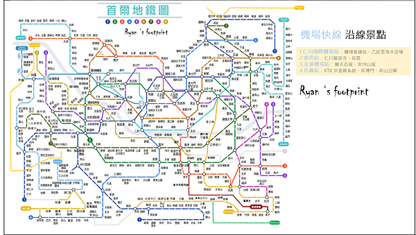 地鐵機場快線  沿線景點.png