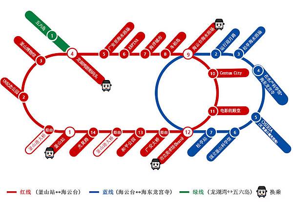 【韓國｜釜山】釜山觀光巴士！四條線路一張圖搞定 一次暢遊太宗