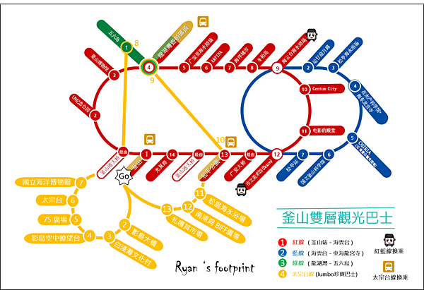 釜山觀光巴士雙線結合圖.png