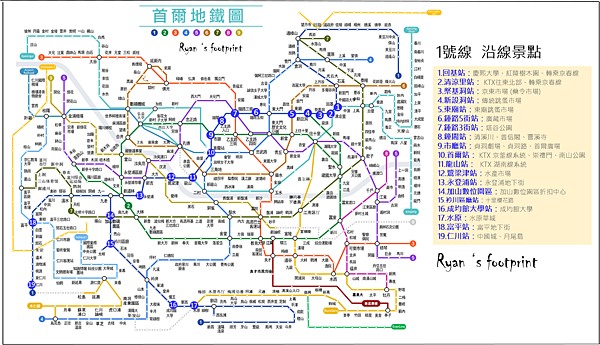 地鐵1號線 沿線景點.png