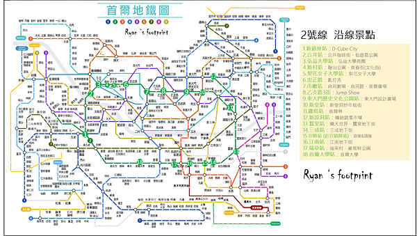 地鐵2號線  沿線景點.png