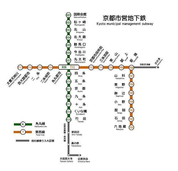 【日本 - 京都｜Subway map】京都最新版本繁體中文