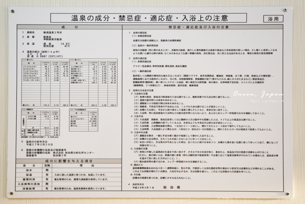 日本溫泉 入浴順序.png