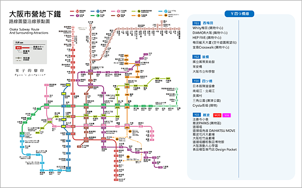 大阪市營地鐵 Y 四つ橋線.png