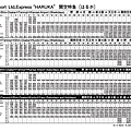 HARUKA 時刻表.png