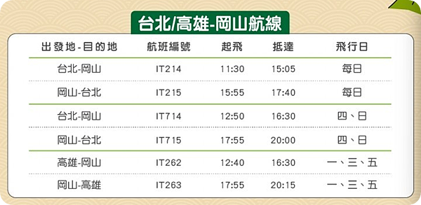 台灣虎航岡山航線.png