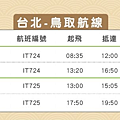 台灣虎航直飛鳥取.png