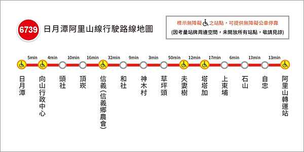 日月潭 台灣好行站點.png