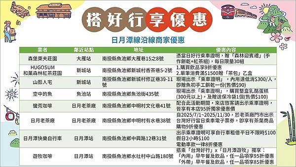 日月潭 台灣好行優惠.jpg