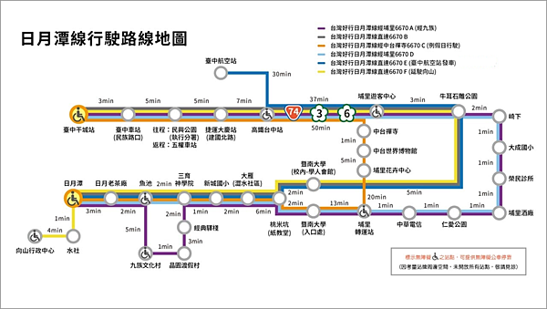 日月潭 交通方式.png