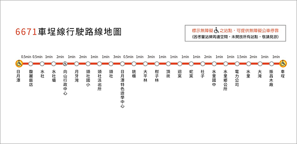車埕台灣好行.png