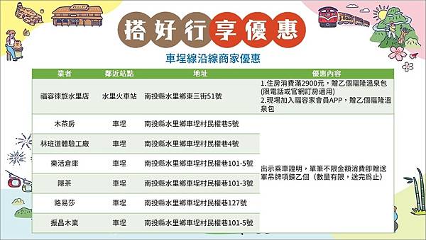 車埕台灣好行優惠.jpg