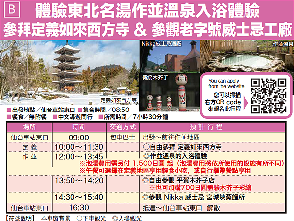 Tourwave 行程的價格.png