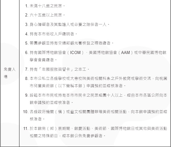 絕美！桃園市兒童美術館(青埔館)，9/1前免費入館，線上預約、停車資訊、展覽、門票，桃園親子景點
