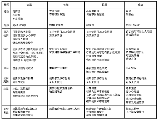 螢幕快照 2018-06-28 下午5.10.51.png