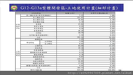 G12-13站3