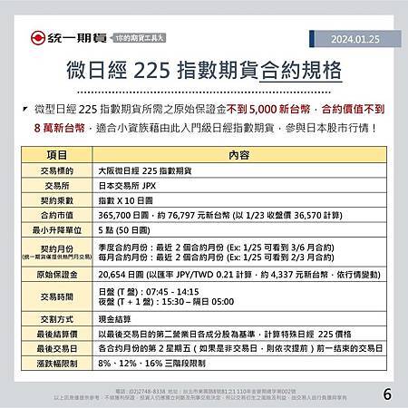 最夯的期貨合約微型日經225_統一期貨小慧