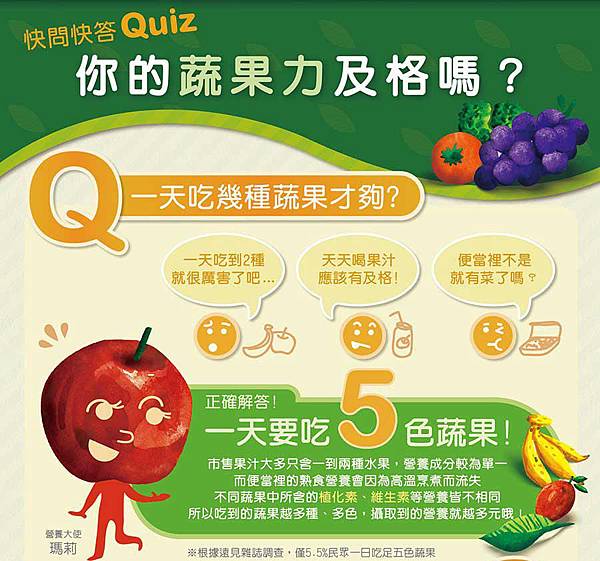 EDM03 - 副本 試用