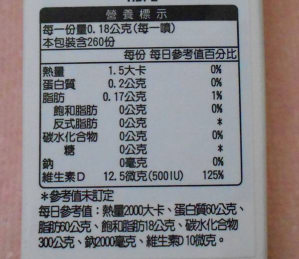 RSCN8397 試用