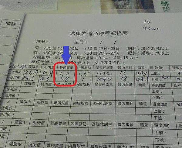 女人知己,女人知己試用大隊,試用大隊,獨家口服噴劑,液態吸收效率較錠劑佳，全家大小都適用,非活性維他命D3