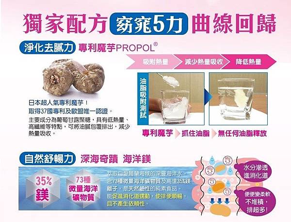 EDM_02 - 副本 試用