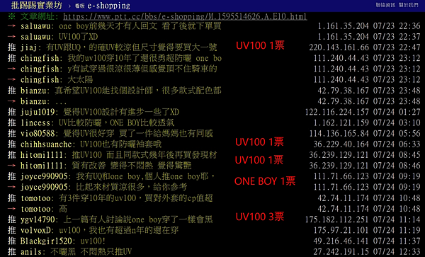 2022防曬外套推薦ptt/dcard，UV100就是防曬，30天實測大公開